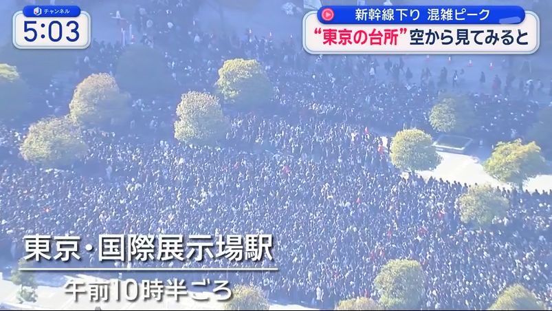 年末の各地の混雑状況の空撮 築地場外市場 渋谷スクランブル交差点