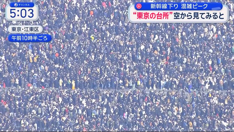 年末の各地の混雑状況の空撮 築地場外市場 渋谷スクランブル交差点