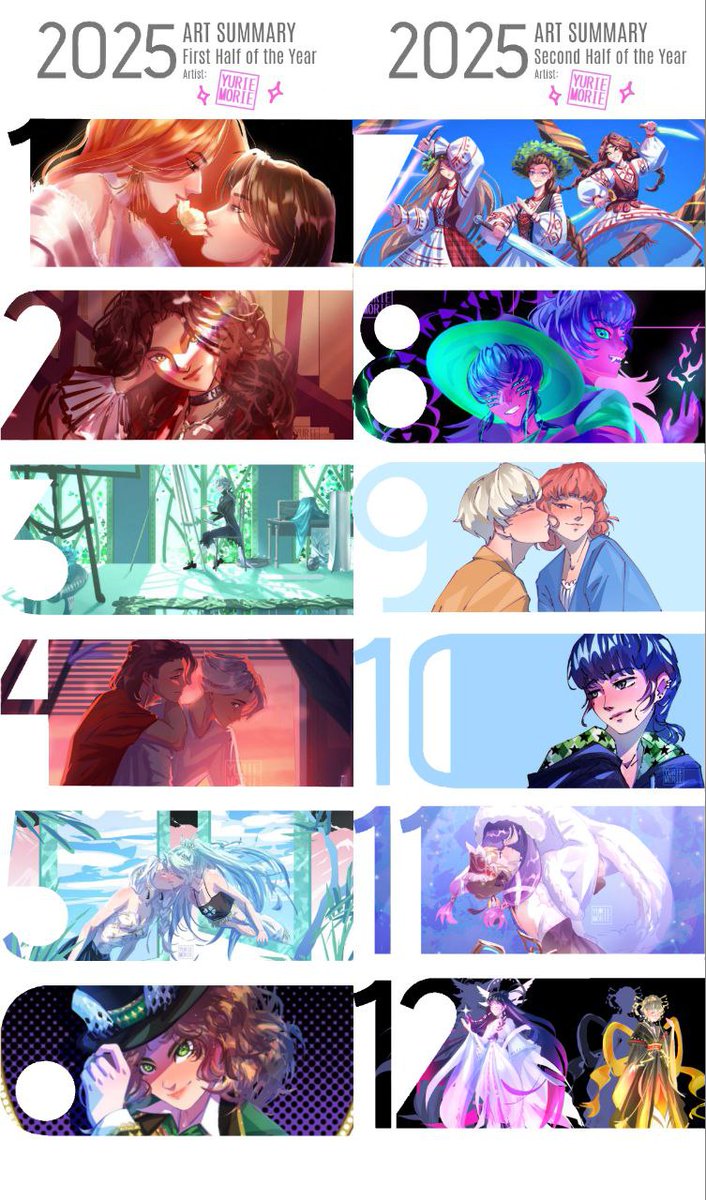 It was insanely stressful, but I have a lot to be proud of! 💪🔥💕
Thank you all for every warm word and for your support — it always makes me happy. I’m truly grateful that only wonderful people come to me with commissions 💕💖❤️

#2025年を振り返る #ArtSummary2025