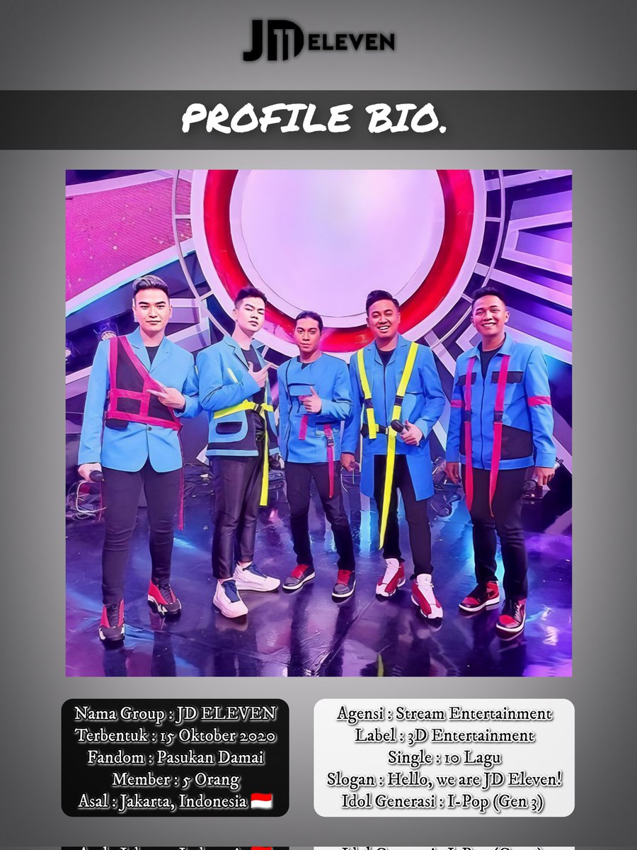 idolgrup_plus62's tweet image. Idol Profile 2026 Ver. 
2026 JD Eleven SEASON'S GREETINGS

Idol : @official.jdeleven 💙
. 
.
#JDELEVEN #PasukanDamai
#StreamEntertainment #3DEntertainment  
. 
#FaulGayo #RidwanNaibaho #HariPutra
#IndyGunawan #RyaasRanda 
. 
#IdolGroupPlus62