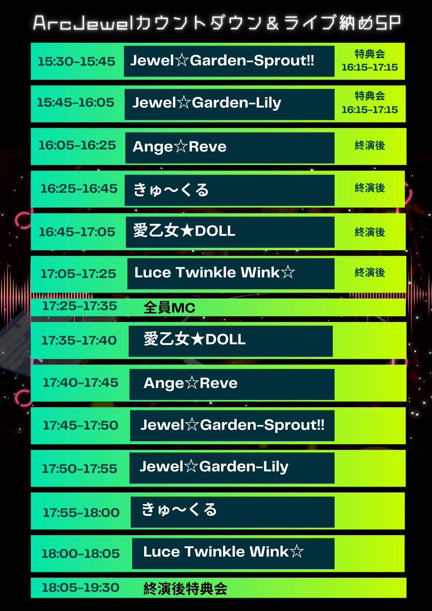 （7月VIP 15%off中）ちはるです❣0701 きゅ～くる (@cu_clu) / Posts / X