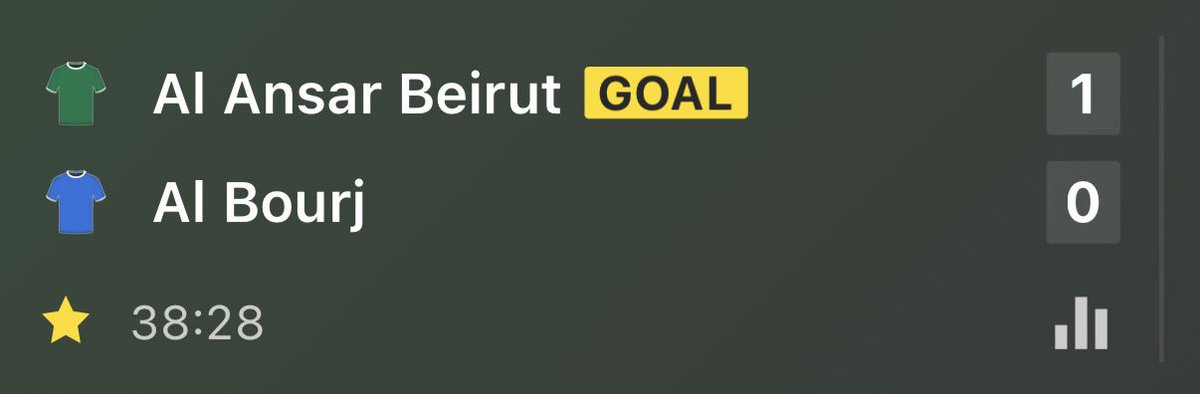 footy_tipsters tweet media