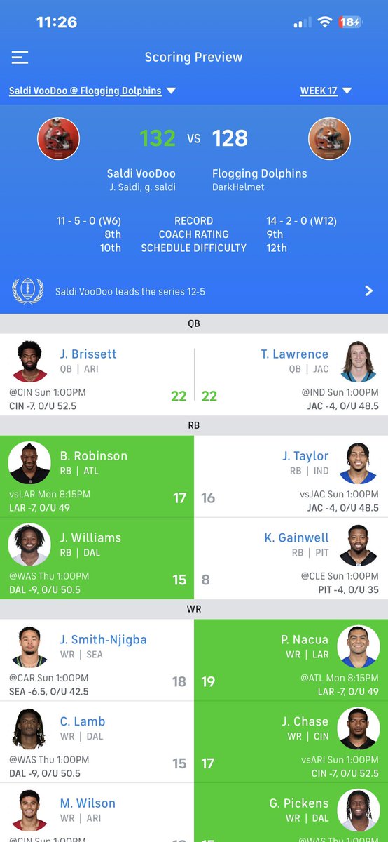 SGFFL® | Official 'The Sensitive Sixteen' tweet media