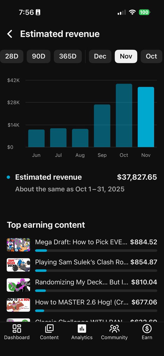 Roberto Blake 🇺🇸🇵🇦 Creative Entrepreneur tweet media