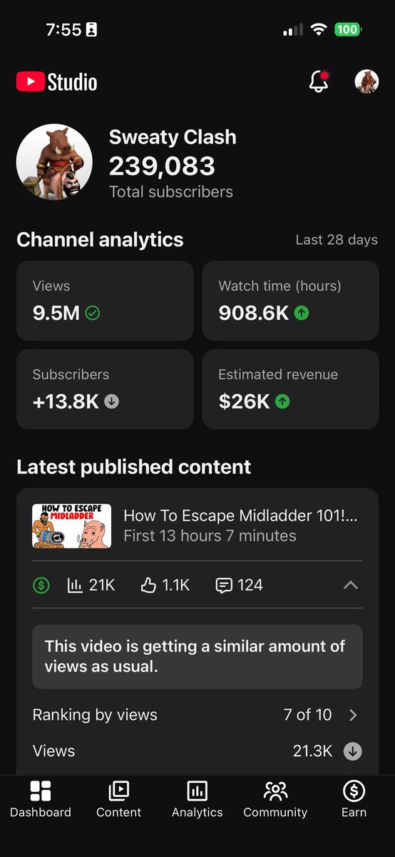 Roberto Blake 🇺🇸🇵🇦 Creative Entrepreneur tweet media