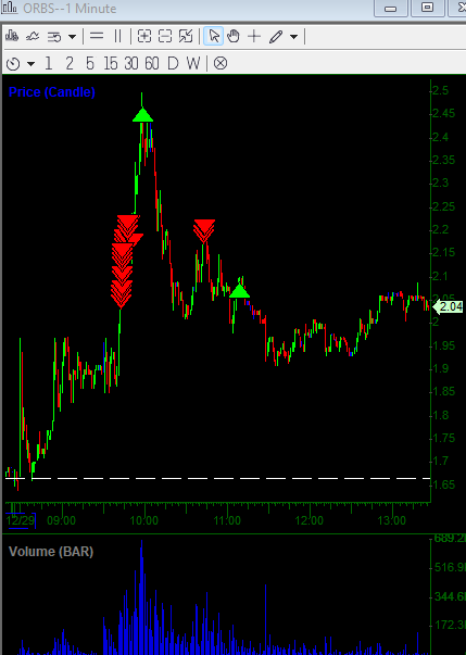 Tom Haart tweet media