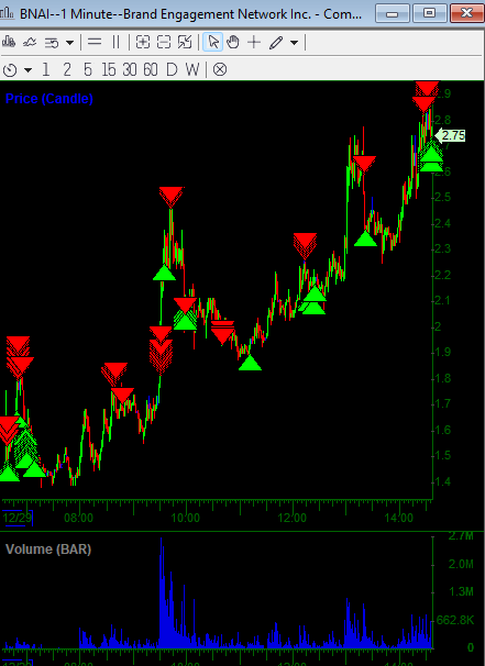 Tom Haart tweet media