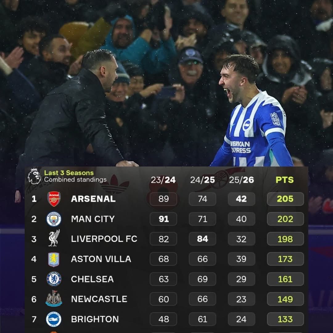 Albion Xtra tweet media