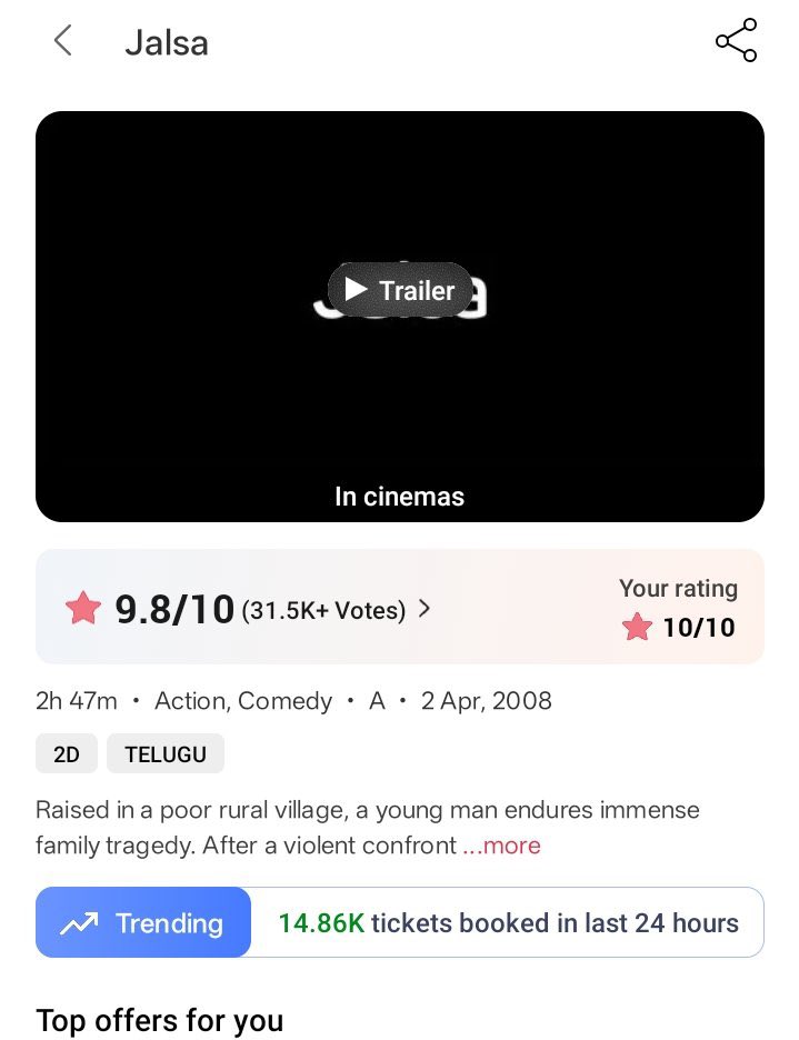 southcinemaaaa's tweet image. #Jalsa Dominates #Murari in Bookings🤯

#Jalsa4K is clearly leading the race with 14.86K tickets booked in the last 24 hours riding high on strong nostalgia &amp;amp; repeat-watch appeal. The advance trends show solid momentum ahead of the year-end celebrations.

On the other hand,