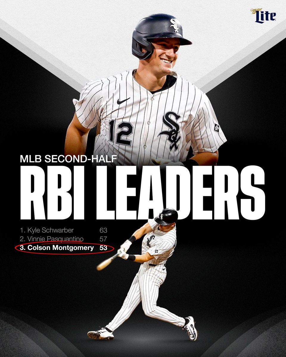 an impressive start for 1️⃣2️⃣