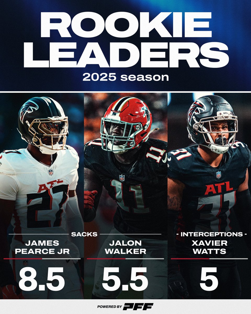 The Falcons 2025 draft class>>>