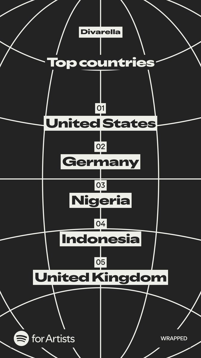 Divarella tweet media