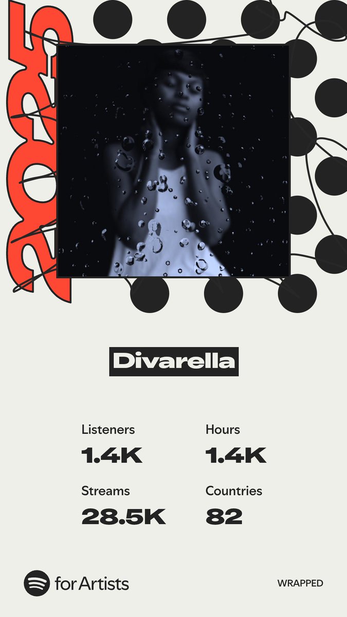 Divarella tweet media