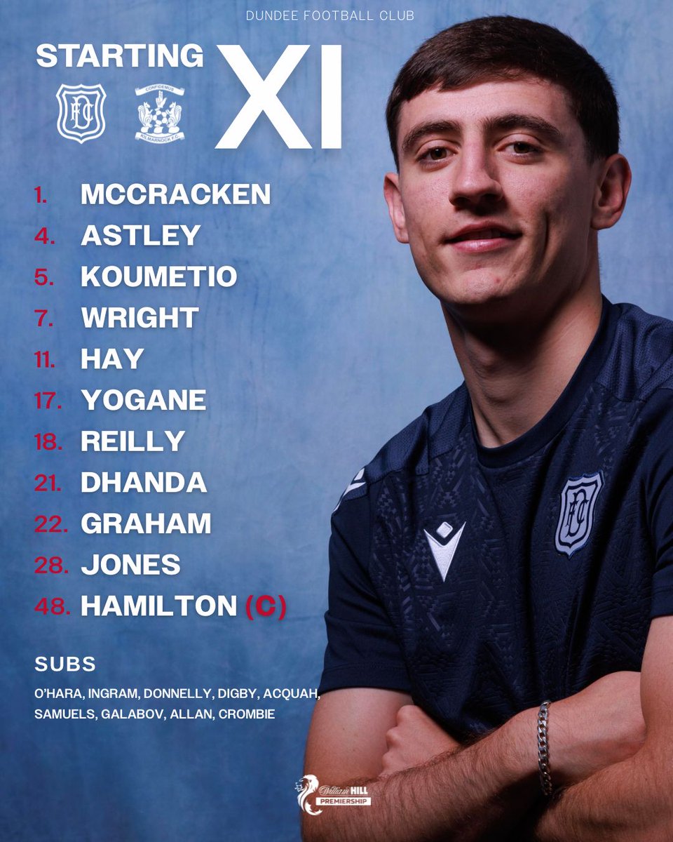 DundeeFC's tweet photo. Your Dees taking on Killie ๐ซก
๐ค Reilly starts
๐ค Congreve drops out with injury
๐ Young Allan and Crombie on bench https://t.co/hzraiVAn8i