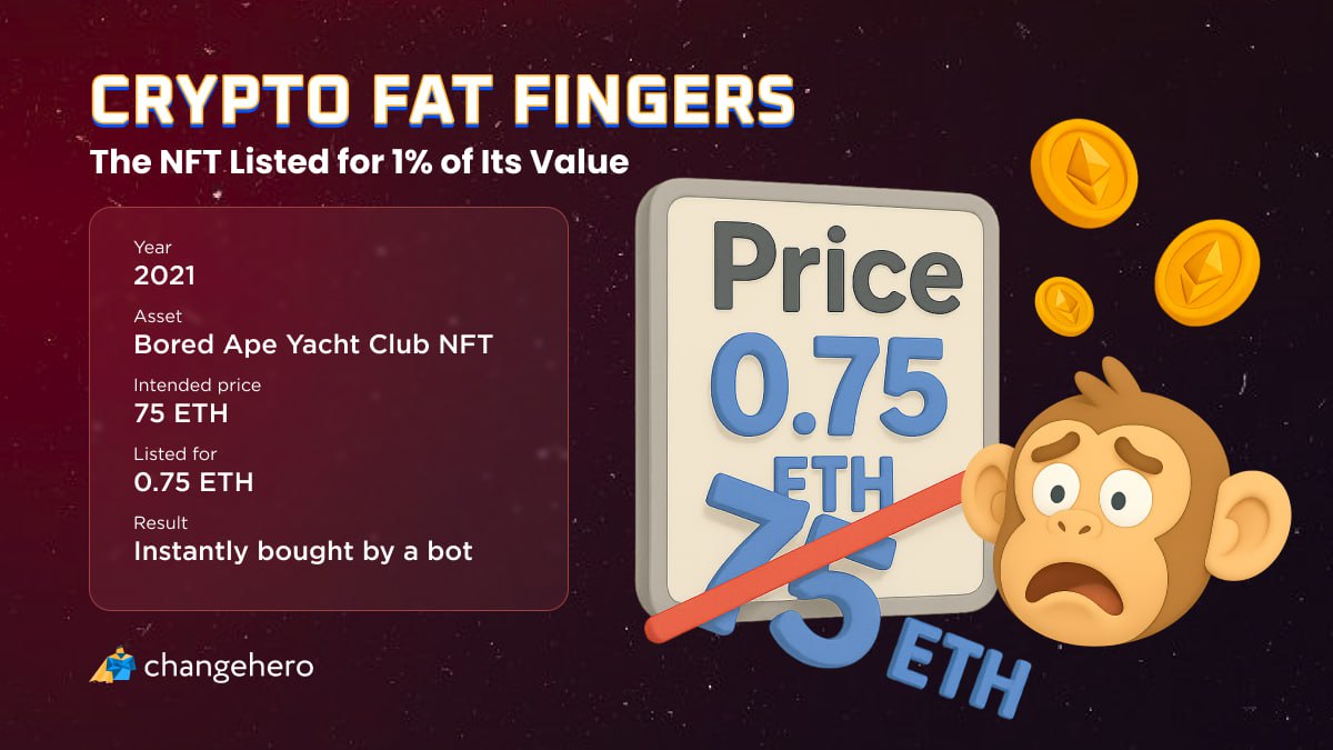 In one of the most infamous moments in NFT history, NFT trader maxnaut  meant to list his prized Bored Ape Yacht Club #3547 for 75 ETH (around  $300,000 at the time). Instead,