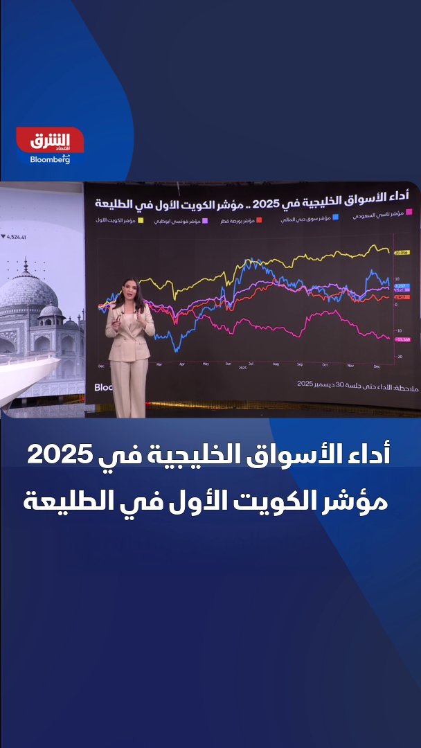 تعرف على أداء الأسواق الخليجية في 2025 .. وما التوقعات لعام 2026؟ 