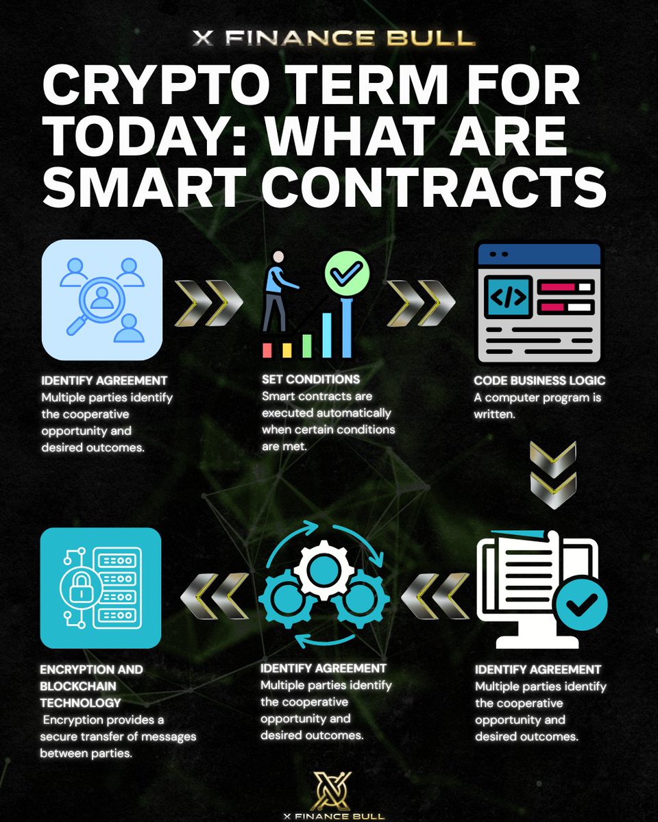 Thrive Financial Academy delivers Future-focused Verifiable expertise..oaz