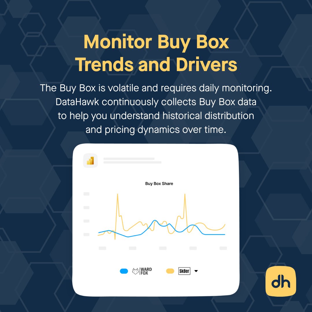 DataHawk tweet media