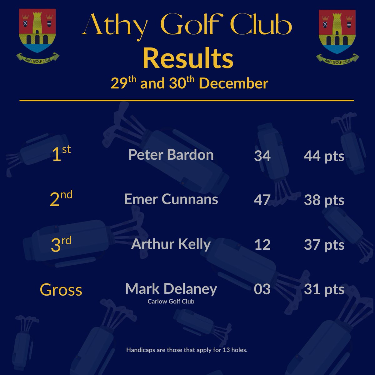 Athy Golf Club tweet media
