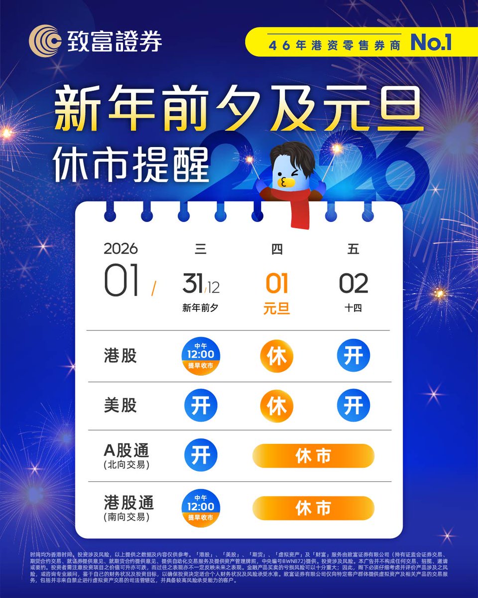 致富证券中文社区(@ChiefBirdCN) / Posts / X