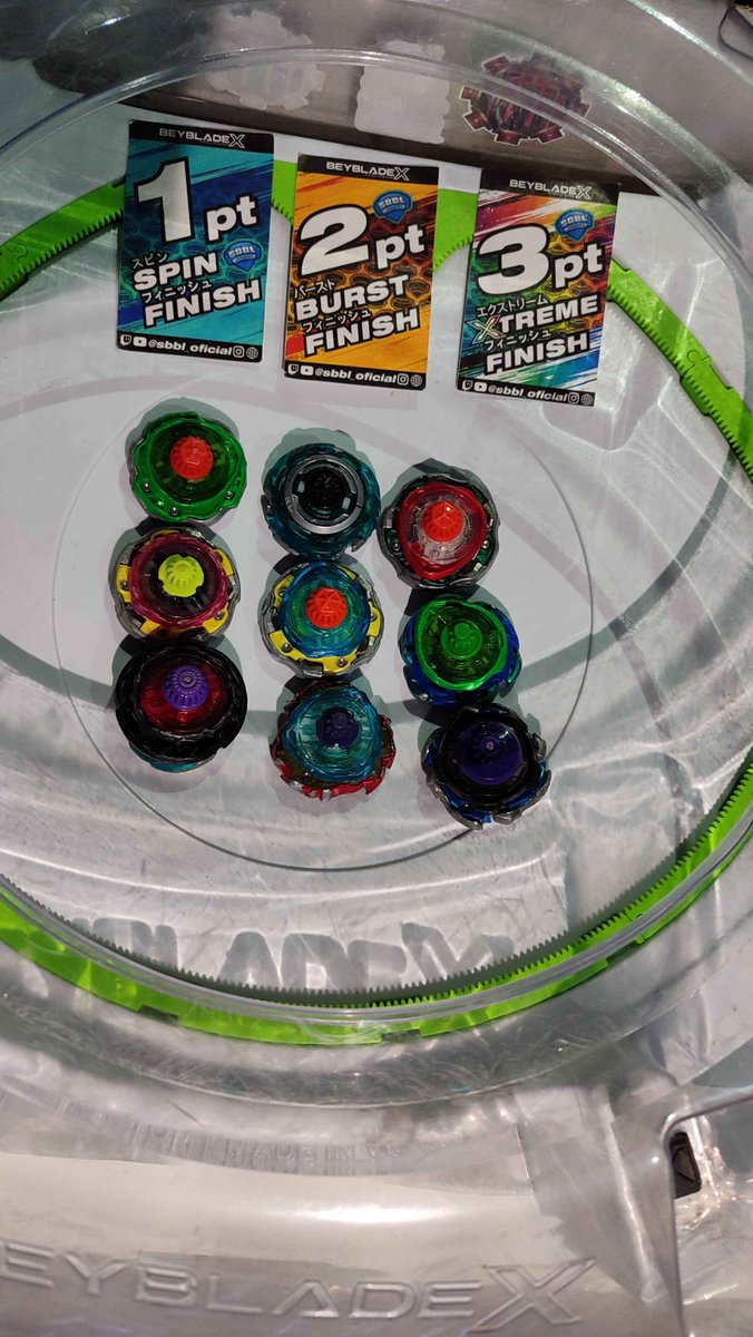 SBBLOficial's tweet image. 29 de octubre de 2025, torneo en Madrid

🥇Oni-Sama
-Wizard Rod 9-60UN
-Blast Wheel 9-60L
-Knight Mail 1-60H

🥈Heru
-Silver Wolf M-85W
-Phoenix Wing 3-60R
-Wizard Rod 1-60H

🥉EXTINTOR
-Aero Pegasus 1-60R
-Cobalt Dragoon 5-60E
-Wizard Rod 1-70H