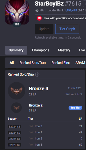 Desperate Kayle tweet media