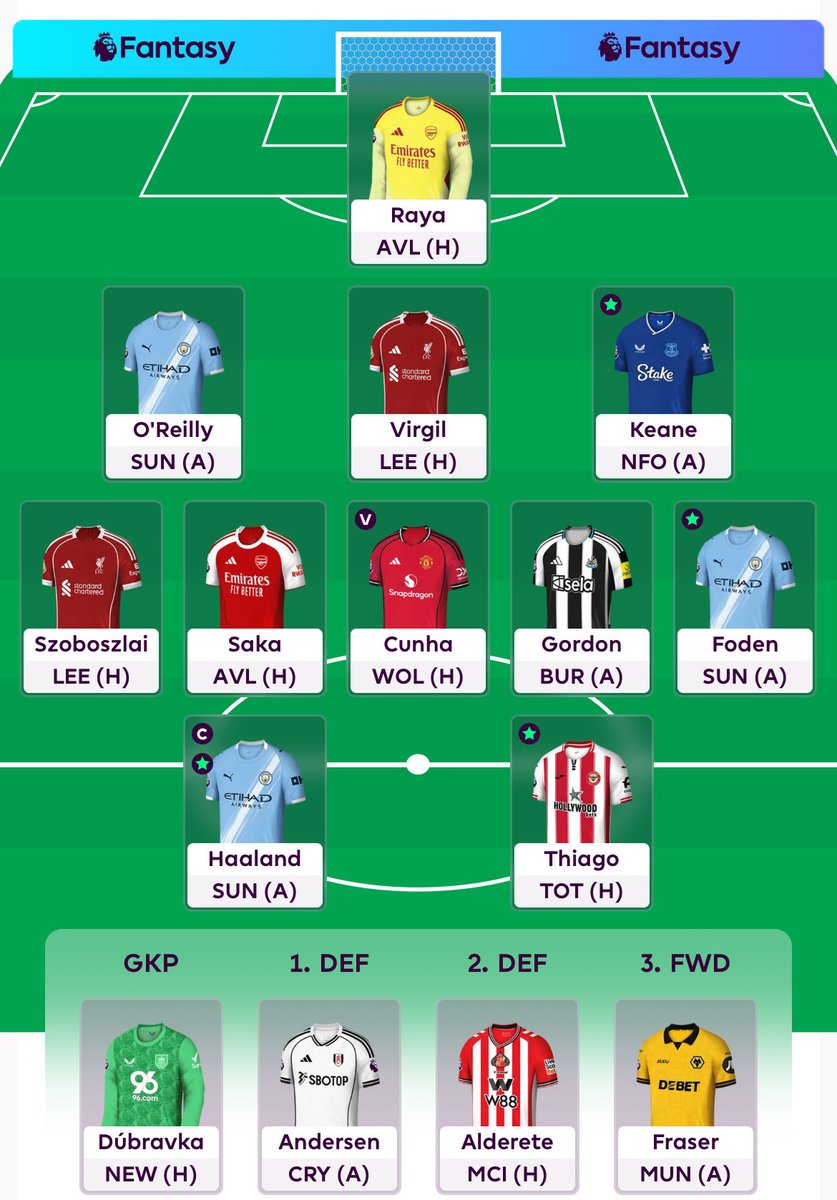 FPL GuyW tweet media