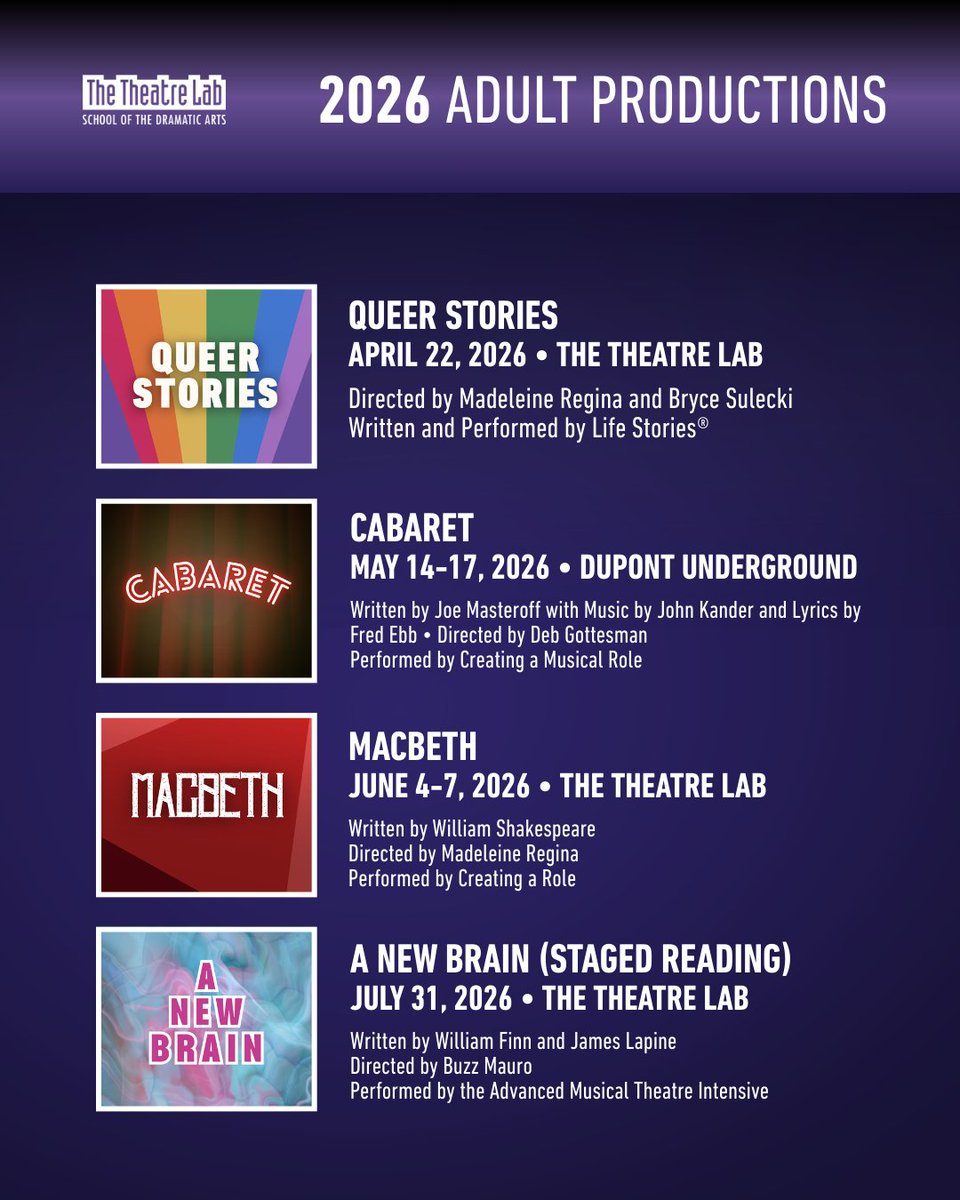 The Theatre Lab tweet media
