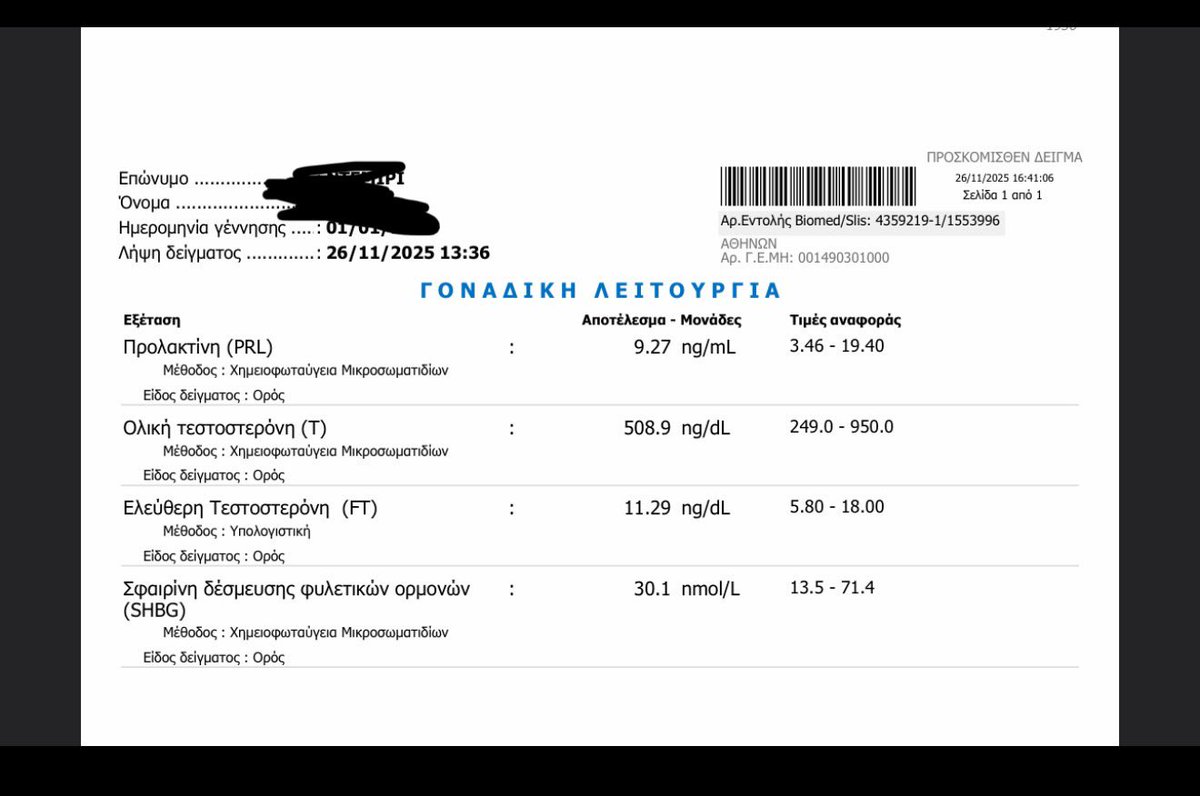 George Touliatos MD tweet media