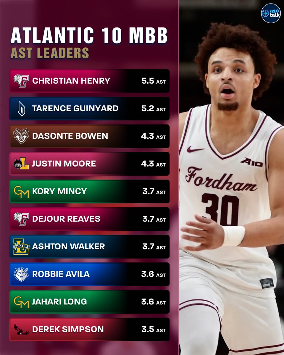 Buzzer Beater - Buzzer Beater Poem by John Weber, image size:960x1200