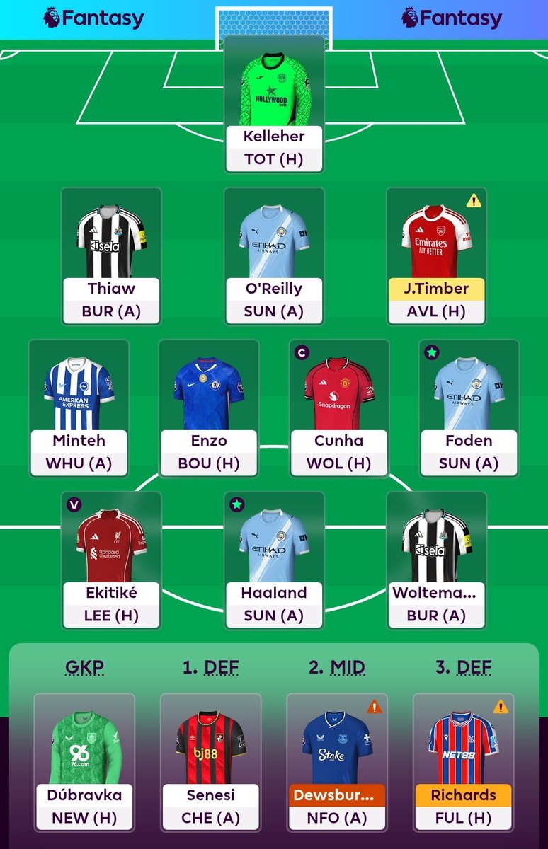 FPL Macabre tweet media