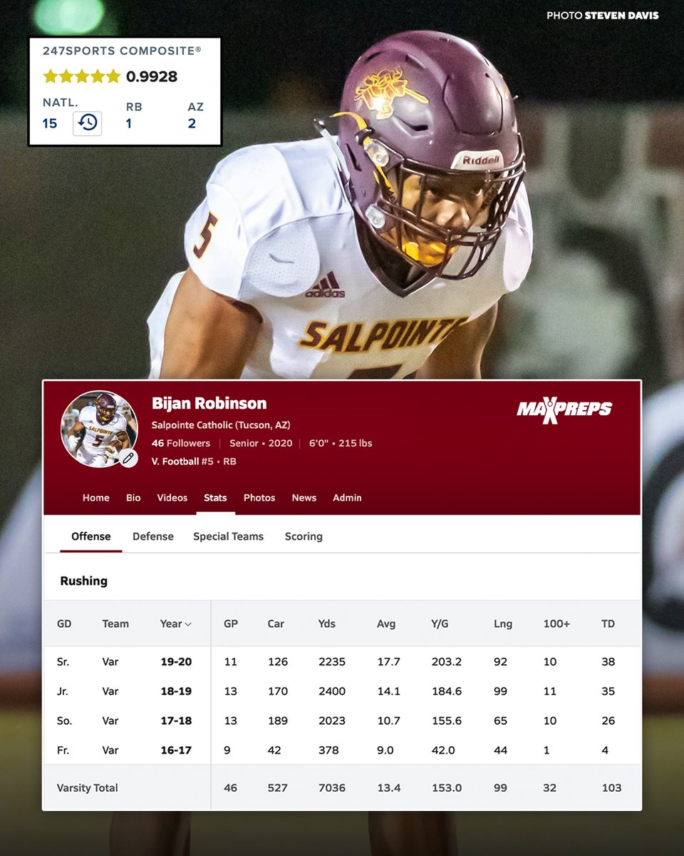 MaxPreps tweet media