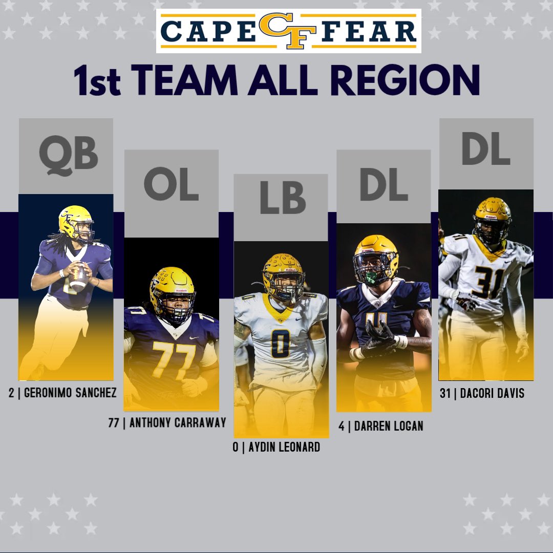 Coach Thomas tweet media