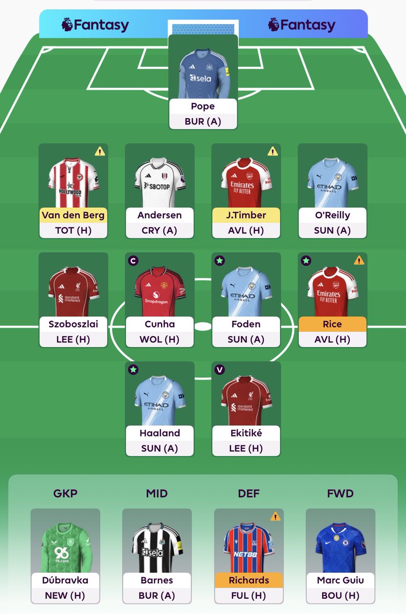 SaintsNeil's tweet image. ⚽️ FPL Squad for GW19🔒

♻️ Rolled transfer
🥊 0
🧢 Cunha
🌎 OR: 3,176,084
🏦 £2.0m
🍟 0

I know that Rice is unlikely to play, but with only 1 FT I didn’t think it was worth using it to upgrade Barnes 🤔

He has a good fixture this week, and may start 🤞🏻

#FPL #PlayItYourWay
