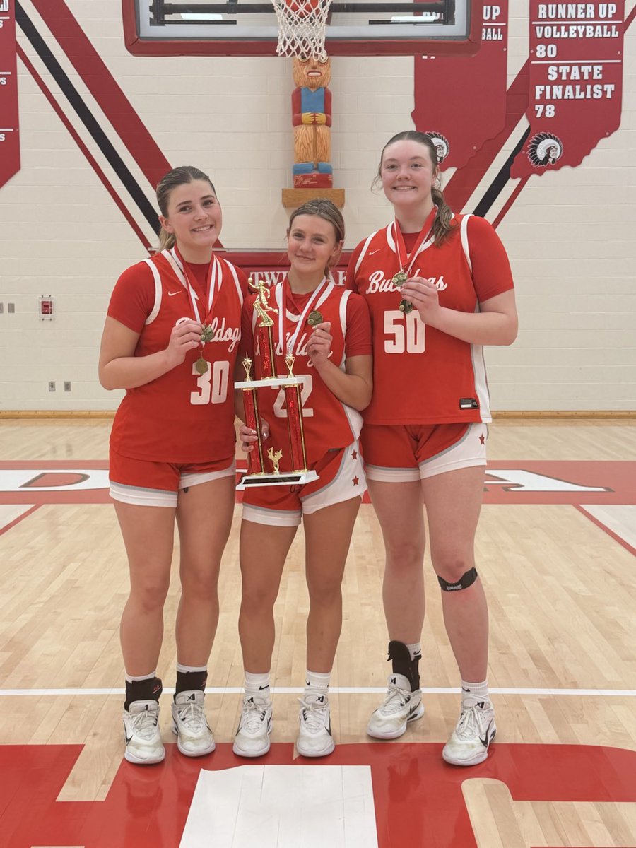 CPHSSports's tweet image. Ivy Henderson, Ava Richie, Ava Punak - all tournament team