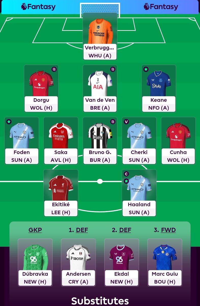FPL Commentator #FPLSA 🇿🇦 tweet media