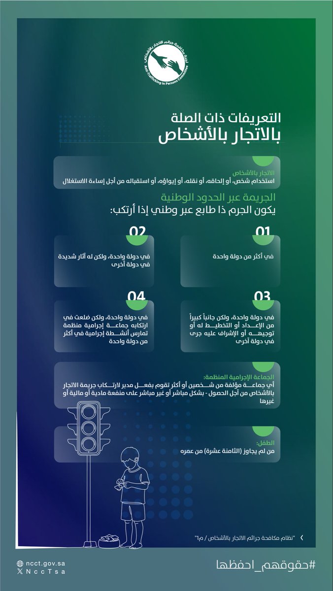 لجنة مكافحة جرائم الاتجار بالأشخاص tweet media