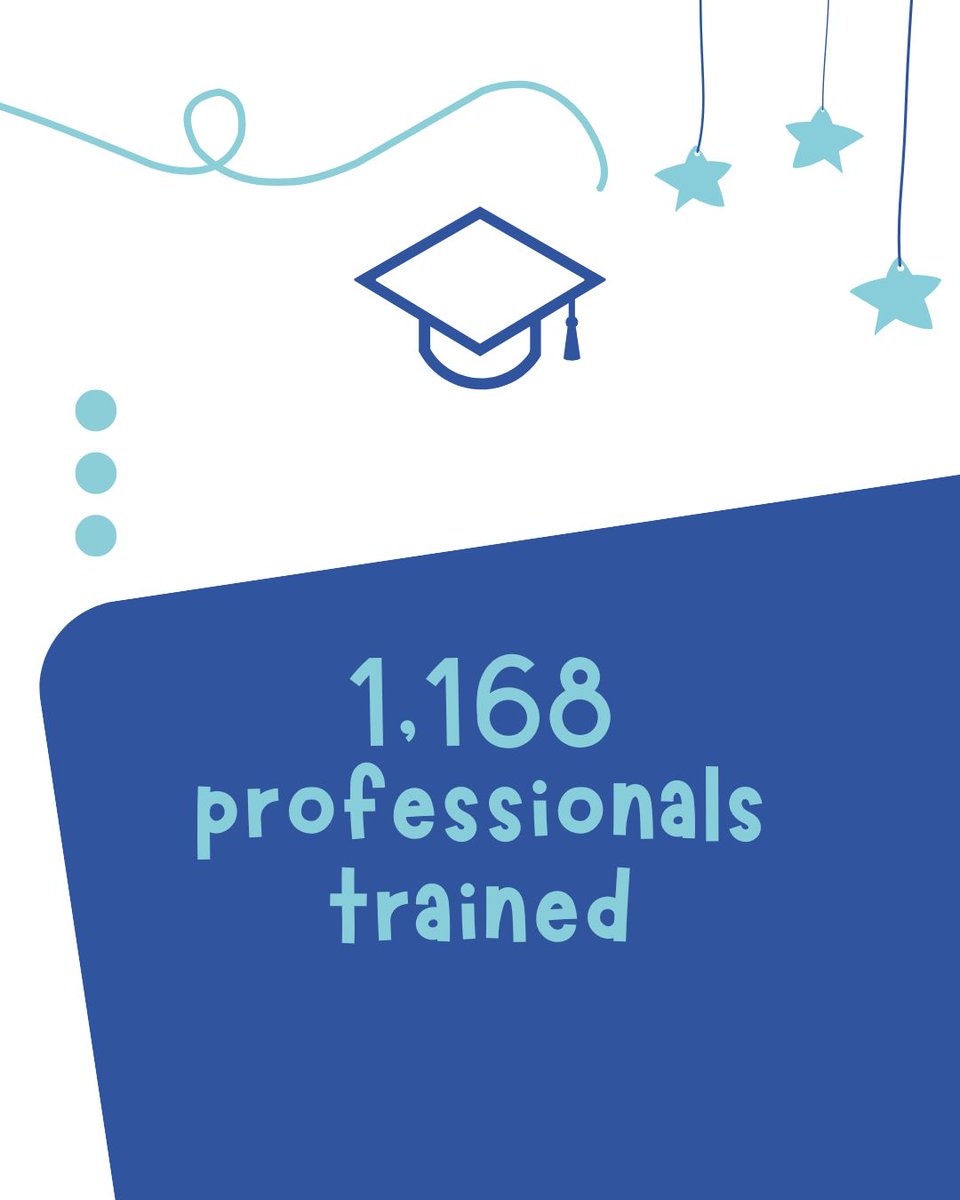 Escapeline tweet media