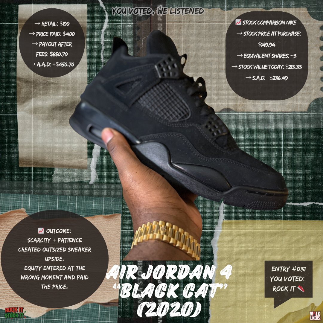 Rock it or Stock it tweet media