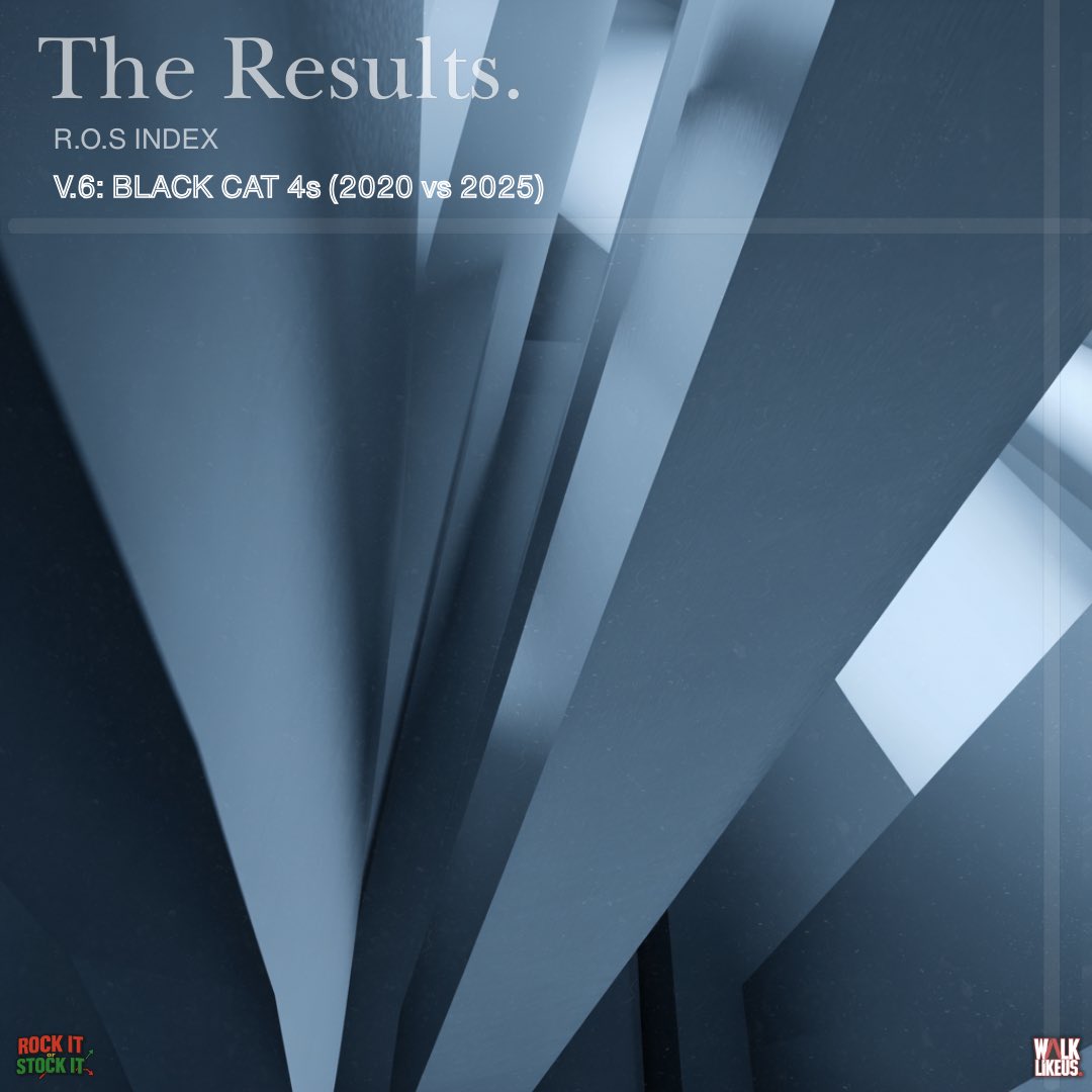 Rock it or Stock it tweet media