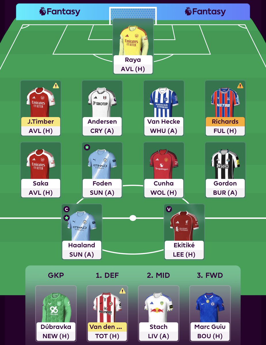 FPL_Faith's tweet photo. Team for GW19

1FT, Semenyo ➡️ Gordon

🌍 76k

Hope you all have a good GW! https://t.co/9Dj5VwFSQj