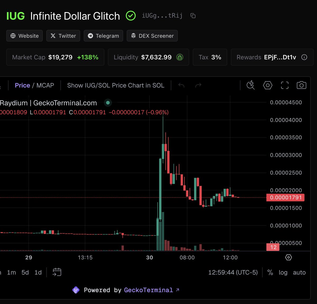 Congratulations to Infinite Dollar Glitch ( $IUG ) for breaking 40K MC today! They are one of the first tokens to bond on our platform. Nothing but dedication and strong execution from the team.

Check them out 👇

taxsplit.app/token/iUGgp9e6…