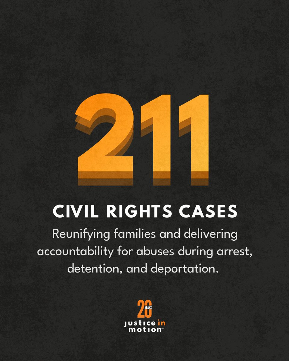 JusticeInMotion's tweet image. In 2025, our U.S. advocates, staff &amp;amp; Defender Network worked as one team across the U.S., Mexico &amp;amp; Central America to ensure justice doesn’t stop at a border. Thank you for being part of our movement for justice. Stand up today: bit.ly/jim2025donate