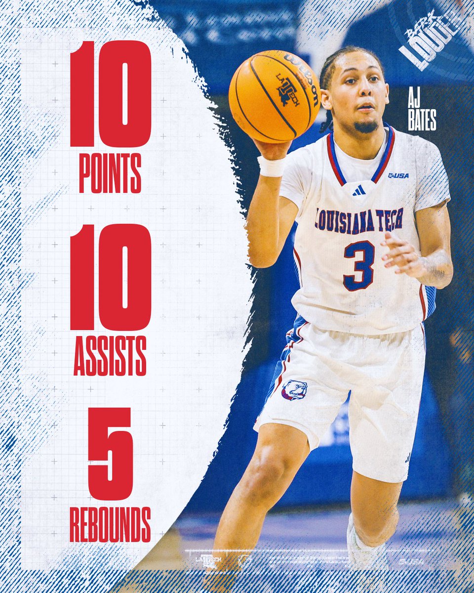 Bulldog Basketball 🐶🏀 tweet media