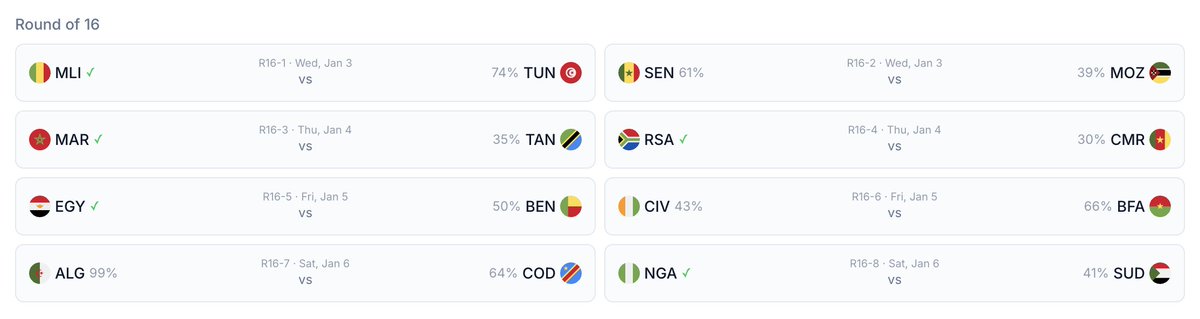 FootDigest tweet media