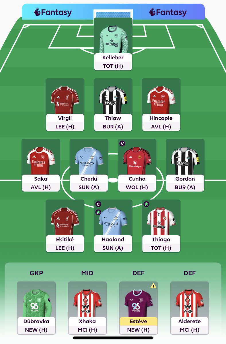 CobblerFPL's tweet photo. #FPL #GW19 

The half way point is here! 

Two free transfers to celebrate…

👋 Wilson, Semenyo
✍️ Xhaka, Cunha

Cunha was the target for this little run so Hazza Wilson is sacrificed to afford it. 

(C) Haaland
OR:323k

Good luck all! https://t.co/CScCwIYSil