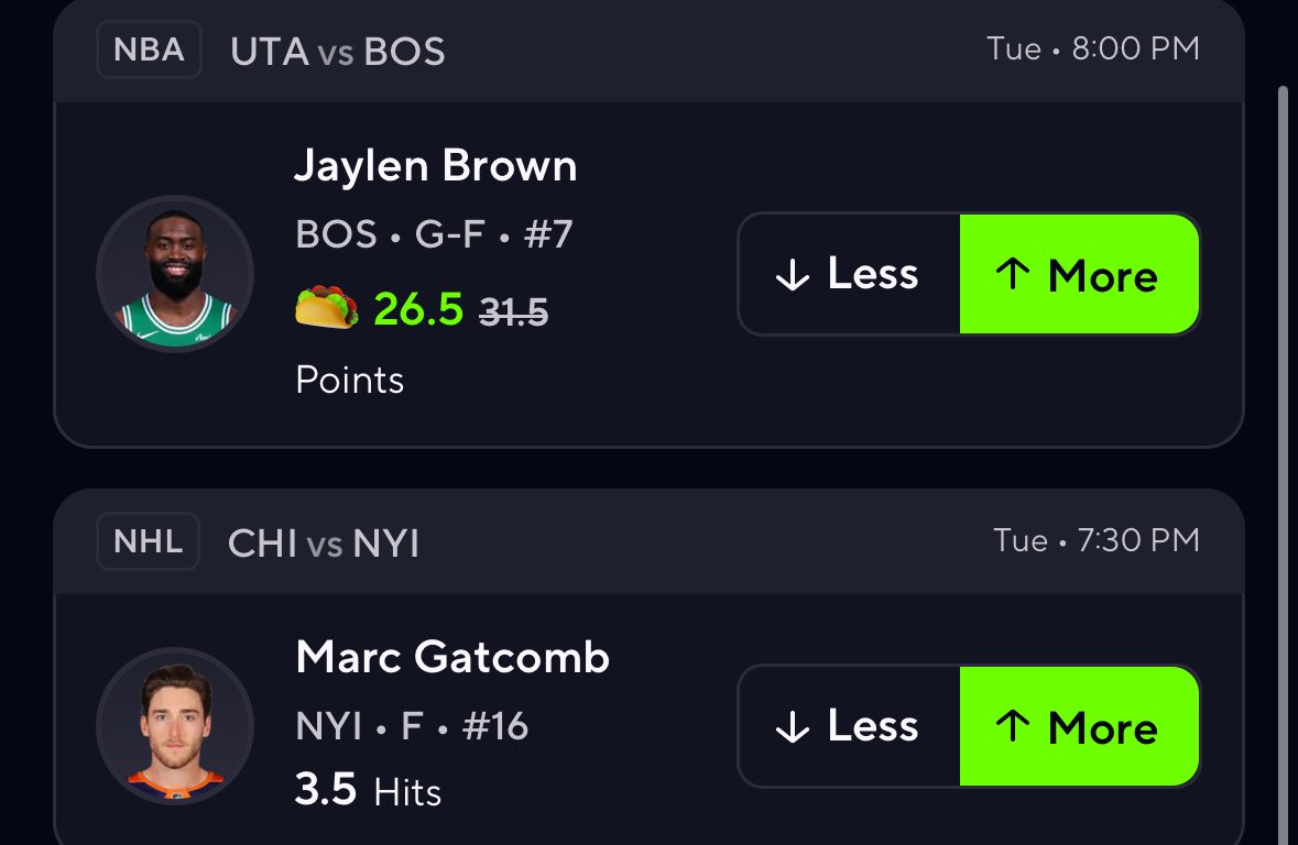 Taco Tuesday 3X
- I’m already bought back into a bounceback game. Target hitters against the hawks at home is a great system (3rd in HA). Running Marc because of a higher projection today 4.49 hits. Great smash spot for this fella