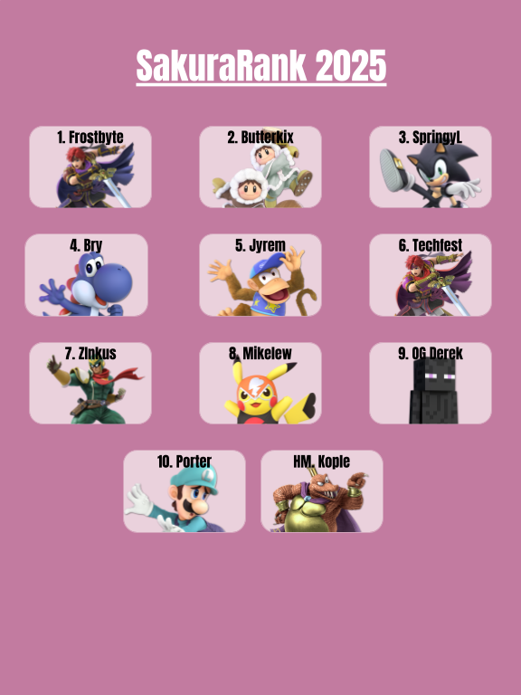 Mid Michigan Smash tweet media