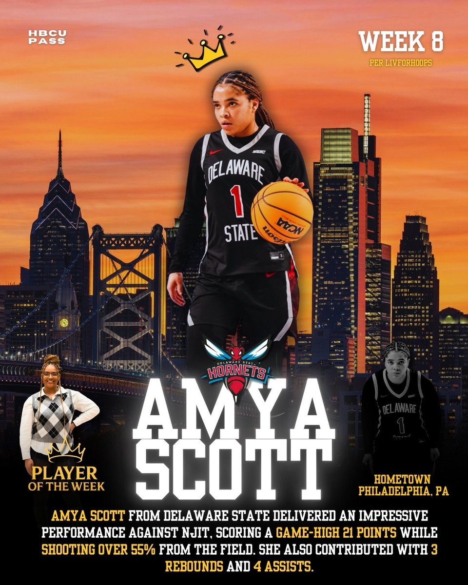 HbcuPass's tweet image. 🏀 PLAYER OF THE WEEK (WEEK 8) 👑
Amya Scott (Delaware State) — Philadelphia, PA.

Vs. NJIT: 21 PTS (game-high)
55%+ shooting | 3 REB | 4 AST

#HBCUPASS #HBCUWBB #DelawareState #PlayerOfTheWeek @LivForHoops