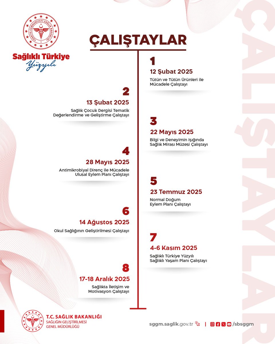Sağlığın Geliştirilmesi Genel Müdürlüğü olarak; 2025 yılı boyunca çok paydaşlı çalıştaylar gerçekleştirdik.

<a href="/saglikbakanligi/">T.C. Sağlık Bakanlığı</a>
#Sağlıkta2025 
#SağlıklıTürkiyeYüzyılı
#SağlığıGeliştirenTürkiye